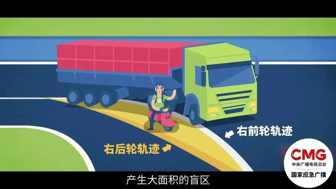 @广大骑友骑行如何更安全？来get正确骑行姿势锦囊(图5)