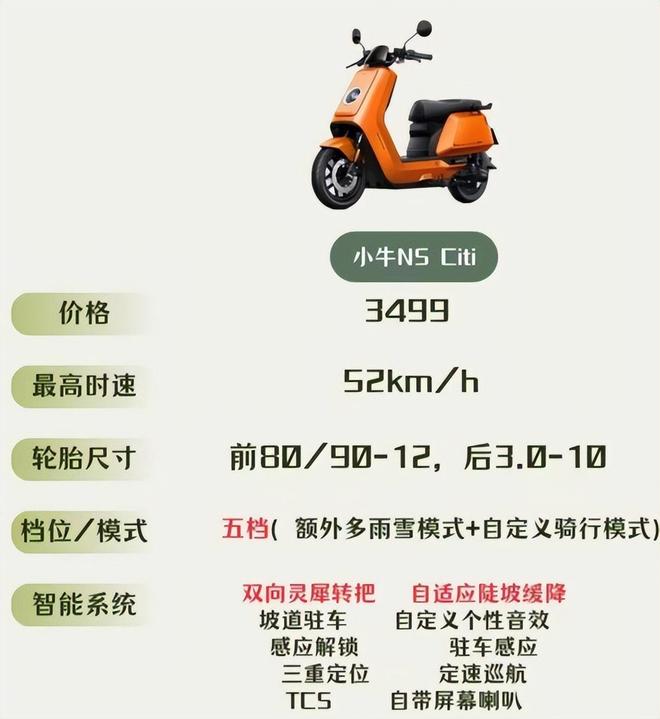 价格大跳水！越卖越便宜的“电驴爱马仕”终于扭亏588万！(图5)