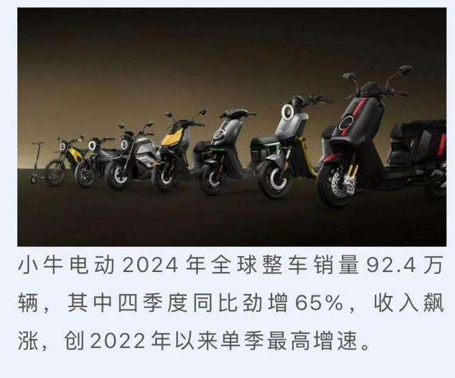 价格大跳水！越卖越便宜的“电驴爱马仕”终于扭亏588万！(图22)