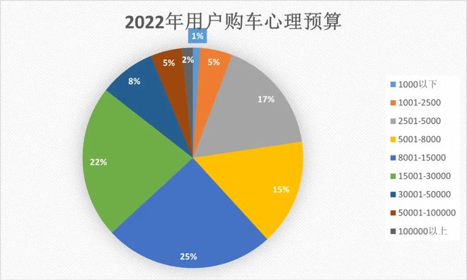 掘金“骑行热”！2024浙江展为自行车产业发展送上最佳助攻！(图3)