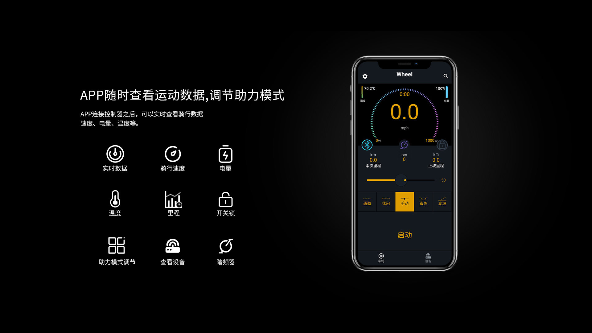 户外骑行不可或缺的几个装备看看你都带了吗？(图7)