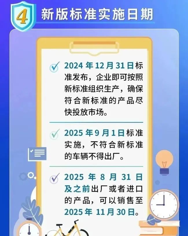 电动自行车新规有什么变化9月1日起正式实施(图1)