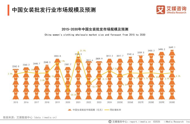 科技与美学共振茉寻打破场景边界的先锋时尚表达(图2)