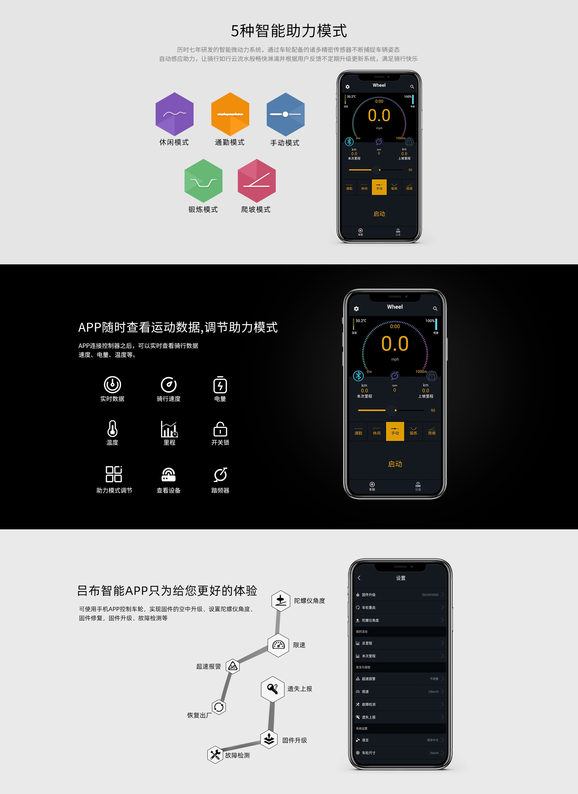 新手想入门骑行有哪些装备是必需的？(图6)