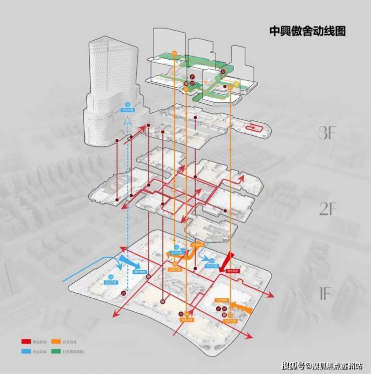 万科中兴傲舍售楼处首页-万科中兴傲舍售楼处电话-开盘时间-房价-户型-楼盘详情-周边环境-户型-价格-地址-楼盘详情-电话-交房时间(图9)