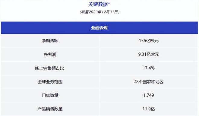 Simond快被迪卡侬搞成贴牌货了(图2) Simond快被迪卡侬搞成贴牌货了(图2)
