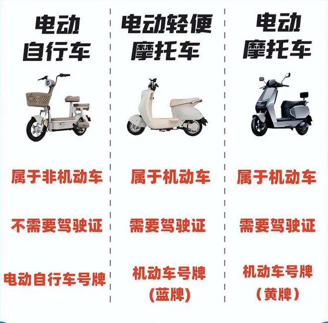 舆论爆炸背后究竟谁在反对电动车新国标?(图4) 舆论爆炸背后究竟谁在反对电动车新国标?(图4)