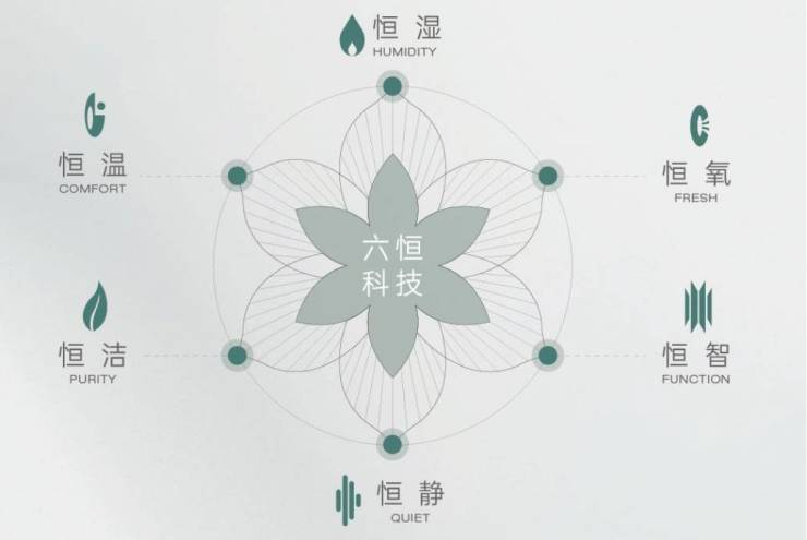 皖投安澜府分销佣金有多少(图4) 皖投安澜府分销佣金有多少(图4)