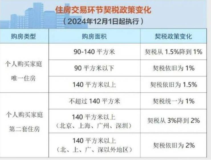 郑州-万科翠湾中城-售楼处电话-万科翠湾中城楼盘详情-郑州2