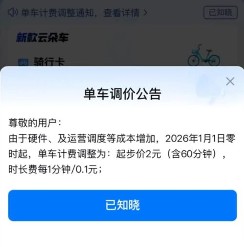 共享单车又涨价?十年骑行费用涨了六倍(图1) 共享单车又涨价?十年骑行费用涨了六倍(图1)