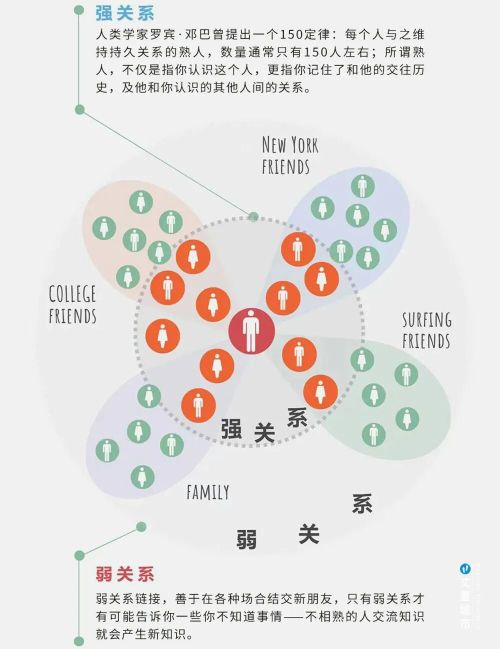 吸引Z世代:城市场景营造已进入「共情20」阶段!(图34) 吸引Z世代:城市场景营造已进入「共情20」阶段!(图34)