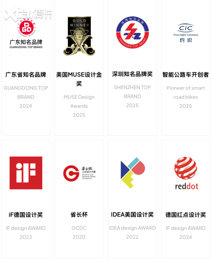 酷骑COOGHI：以可靠铸就口碑值得万千家庭真心推荐(图1)