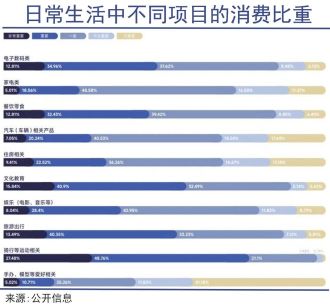年轻人拥抱的“骑行经济”开始火起来了(图6)
