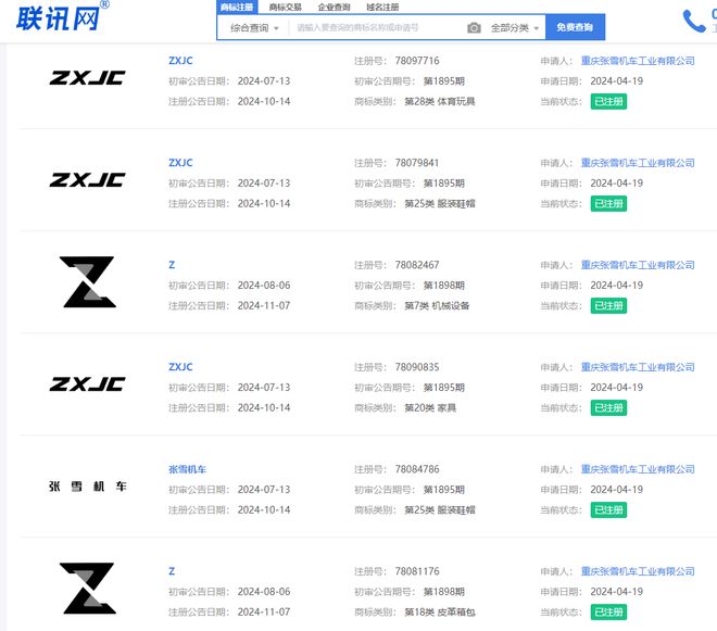 全网爆火的“张雪机车”流量之下最该守住的是商标护城河！(图2)
